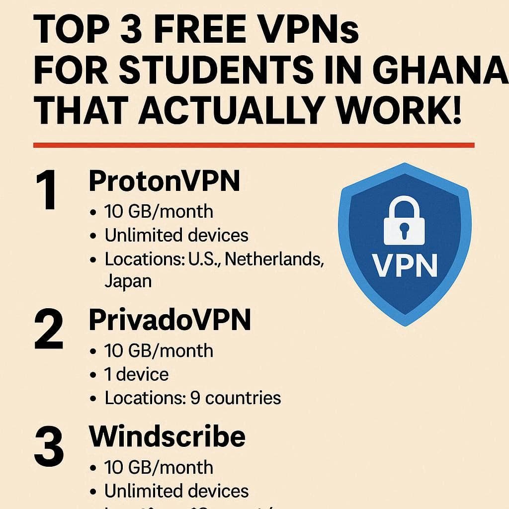 Top 3 Free VPNs for Students in Ghana (That Actually Work!)